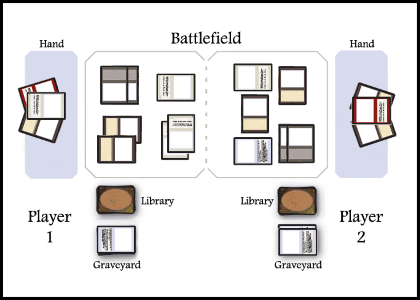 Magic: The Gathering 🗃 Beginner Guide: From Start to Finish in 4 Steps (2023).