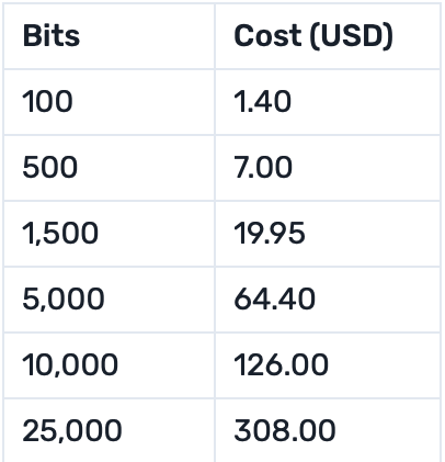 How To Become a Twitch Affiliate in 2023. Everything you need to know.